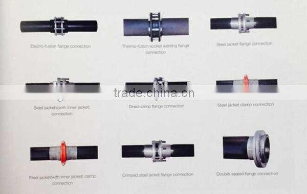 Plastic reinforced steel wire HDPE pipe for drainage