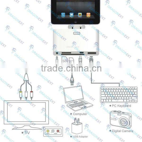 5 in 1 USB Camera Connection Kit SD MMC TF AV Slot For iPad iPhone