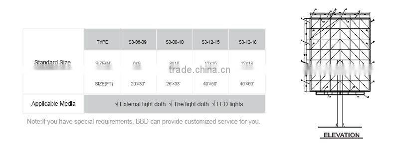 Steel structure stable highway billboard design structure