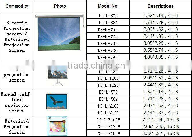 holographic display/Manual self-lock projector curtain