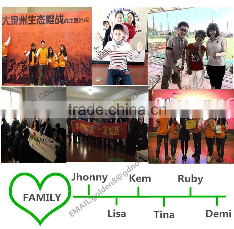 mdedical sms pp nonwoven fabric roll/SMMS Nonwoven Fabric Roll in Stocklot/sms bed sheet cover nonwoven cloth