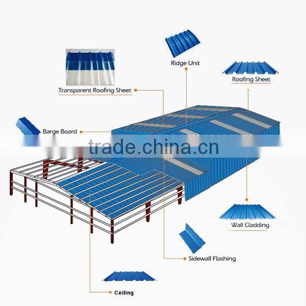 light weight fiberglass roofing sheets