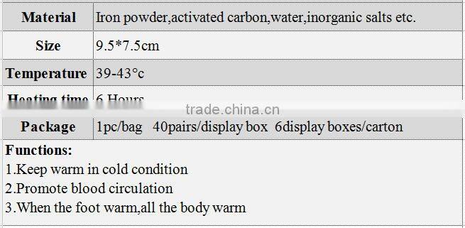 outdoor work and cold weather toe pad foot warmer