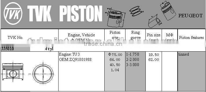 PEUGEOT TU3 PISTON