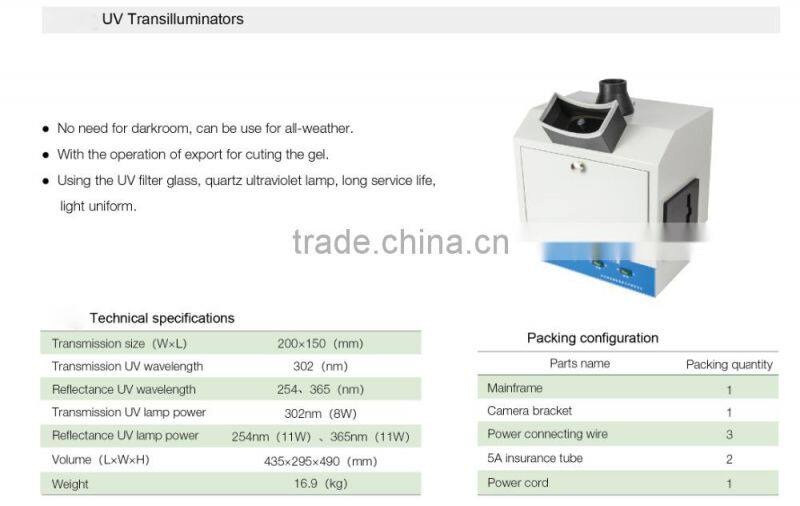 MCL-JT01 UV Transilluminators