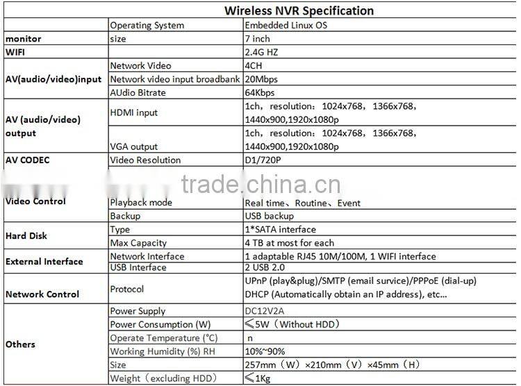 Vitevison H.264 8ch wifi NVR Kit 8 Channel HD Wireless Outdoor Camera Home Security System with 7inch Display Screen