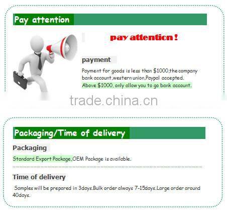 2014 Newest Waterproof IP68 UL Standard waterproof Cable Gland connector strain relief gray black Watertight cable gland