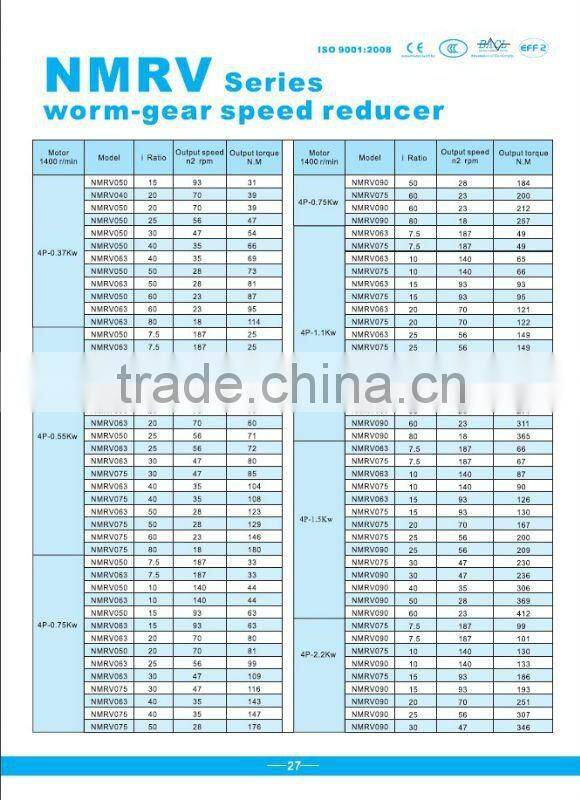 NMRV induction motor and gearbox