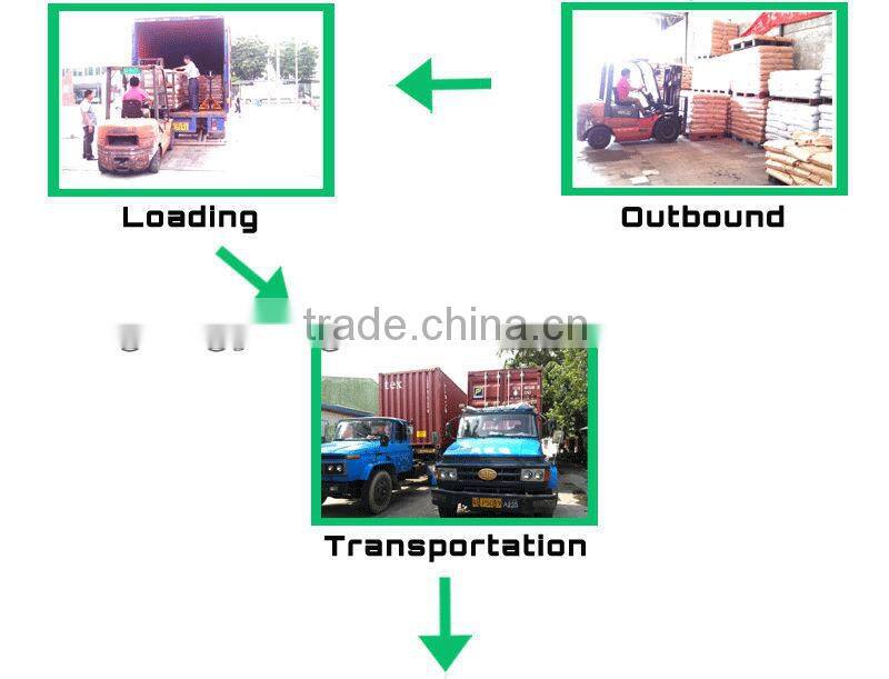 Modified Glow wire ignitability over 750 Degree Celsius PC raw plastic suppliers in guangzhou