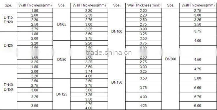 small diameter & seamless & straight copper pipe