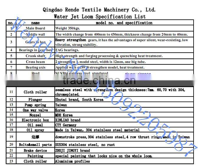 water jet loom manufacturer from qingdao low price good quality