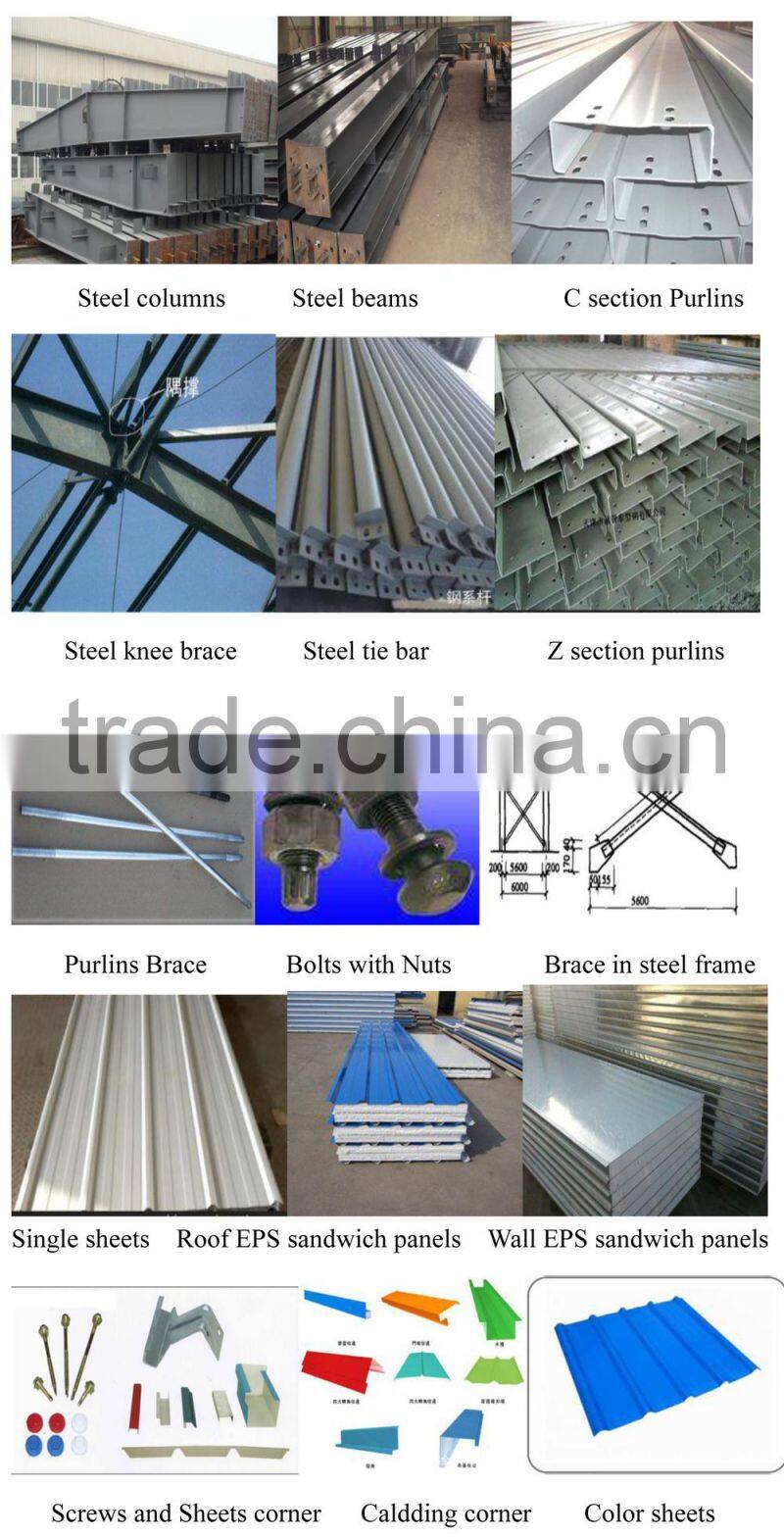 galvanized steel coil for steel structure