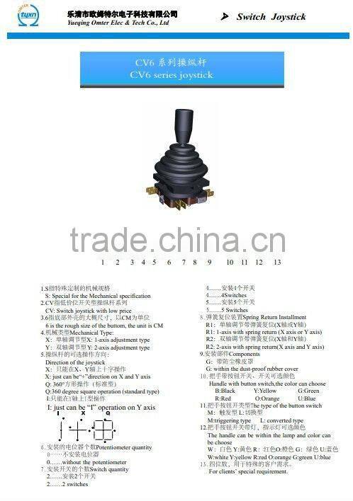 control handle joystick