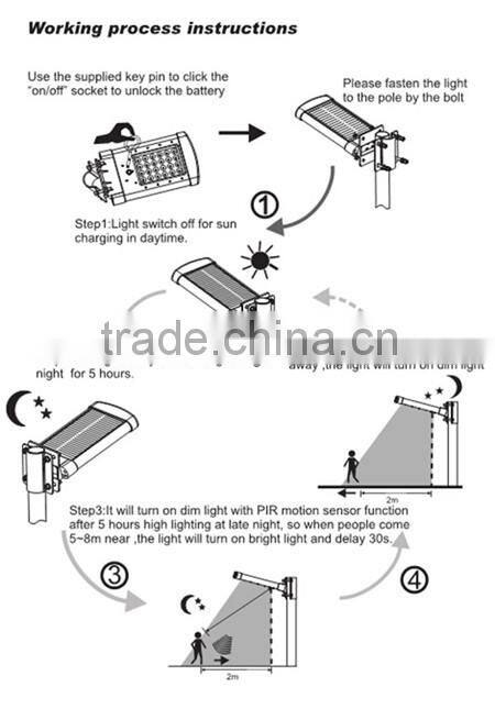 Powerful Outdoor Led Lighthouse Solar Lights For Garden