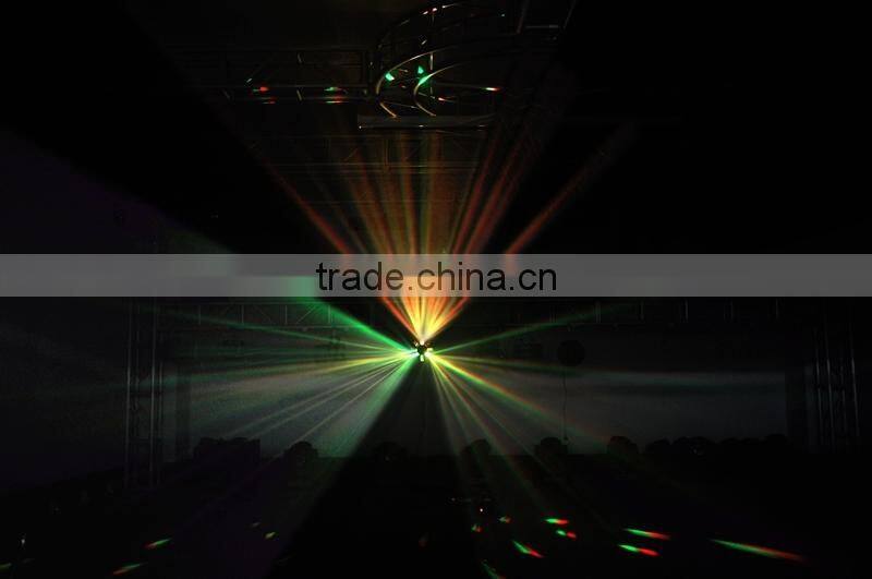 CE RoHS 4/8CH DMX512 12w RGBW LED effect light