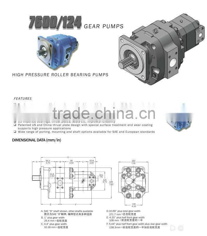Permco Hydraulic Gear Pump 7600/124 Series