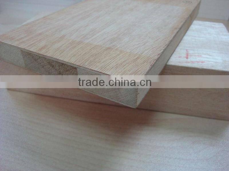 blockboards from Linyi