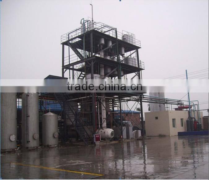 100t/24h Biodiesel processing equipment