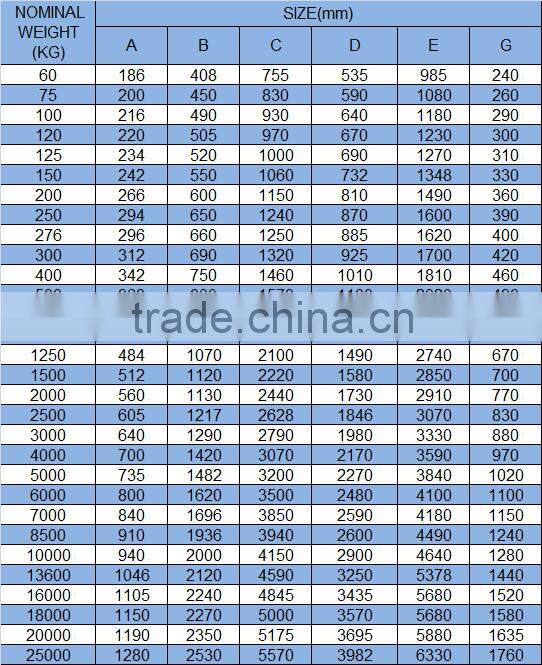 High Quality Marine Danforth HHP Anchor Nantong Manufacture