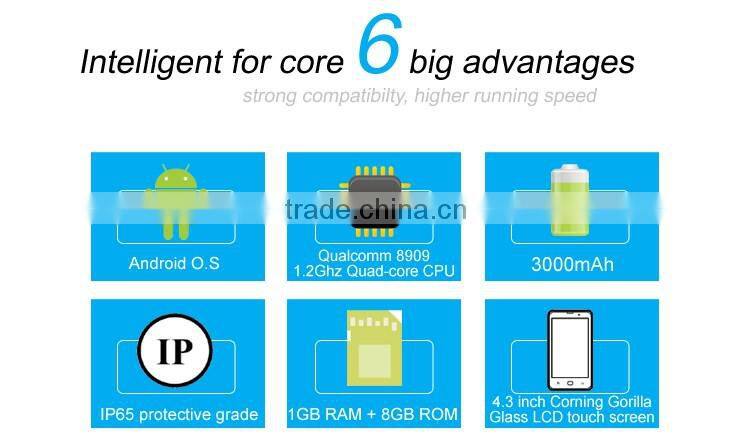 Infrared qr code scanner fingerprint sensor module capacitive sensor with wifi