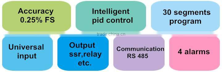 High Accuracy AI-516 Digitel Pressure Controller for Pressure