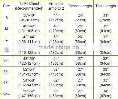 OEM 65% polyester 35% cotton ultra force Classic US army olive green military M65 Jacket Olive