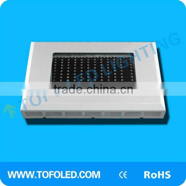 120w LED Grow Lighting