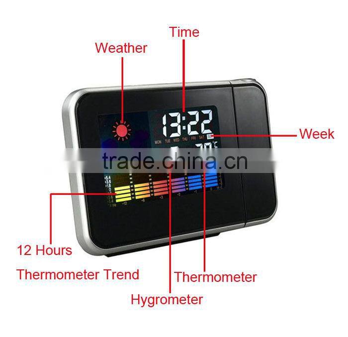 digital LCD weather projection alarm clock with colorful backlight