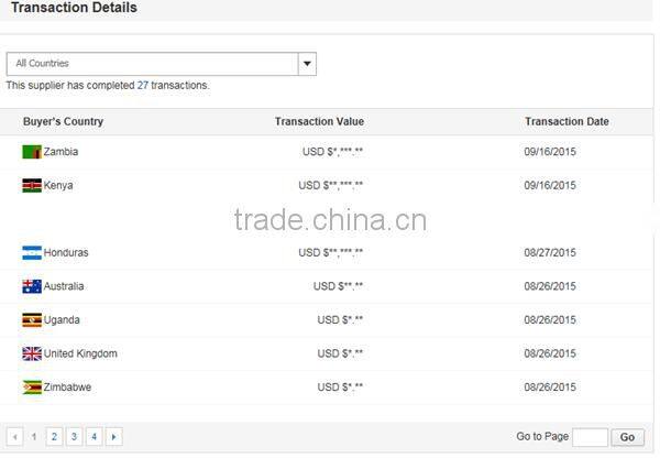 Dingtuo chicken cage transaction record