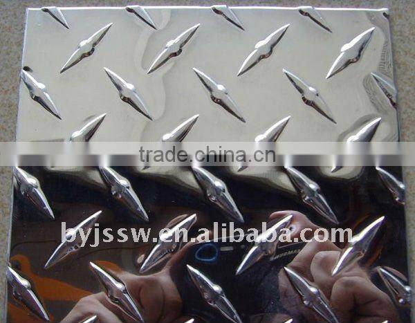 Stainless Steel Perforated Metal Mesh
