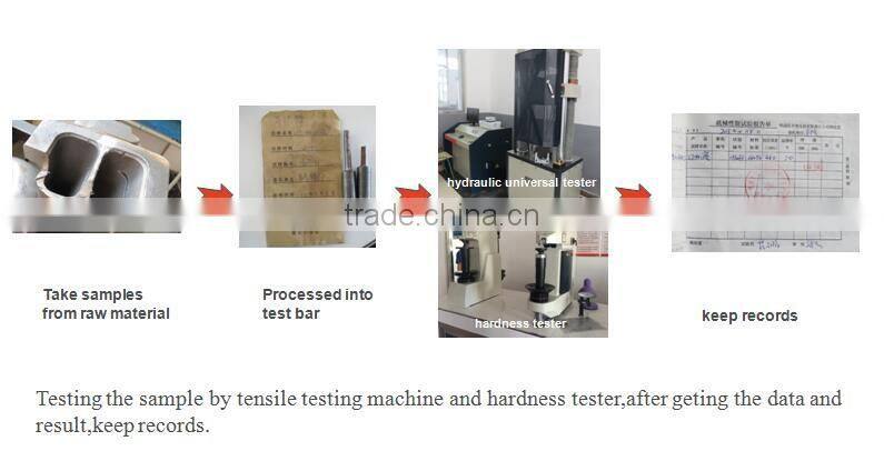 auto engine parts 4LGK-1104009 for HOWO blue turbo max