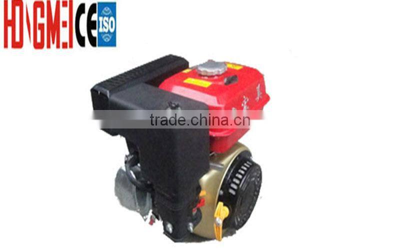Single Cylinder OHV Air Cooling Gas Engine