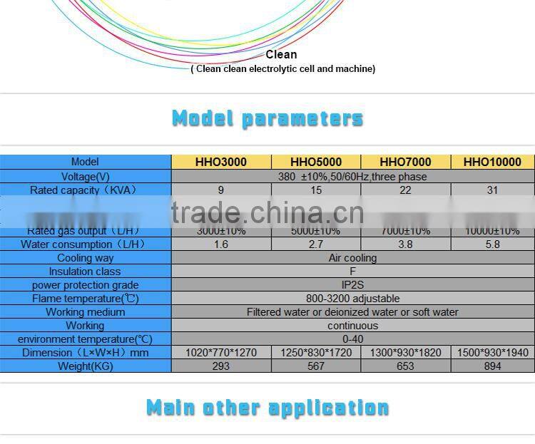 2015 ginseng ampoule factory price