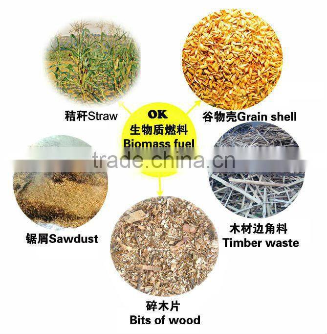 Rice mill pellet machine with CE / ISO / SGS approved