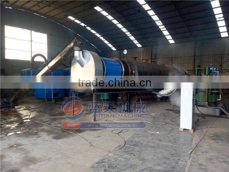 AC Rotary Furnaces for Brass, Copper, Gunmetal and Bronze