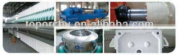 High Quality filter press hydraulic manufacturers and suppier which is 2017 new type.