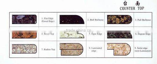 granite veneer countertops