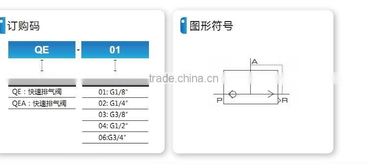 QE QEA gas valve with high quality