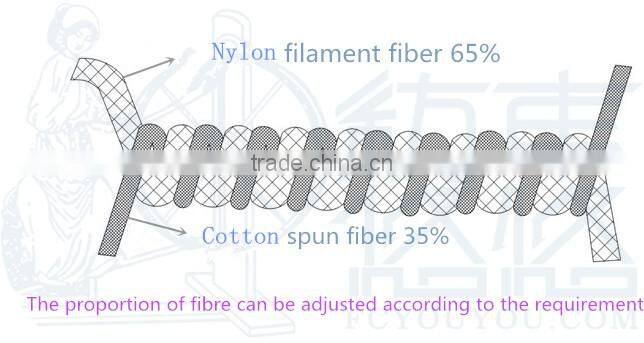 cotton nylon core spun yarn
