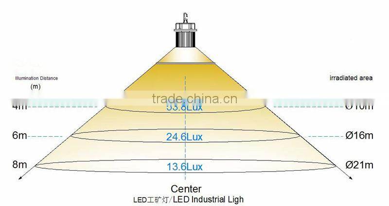 Warehouse led light with CE industrial led high bay light / 100w led industrial light fixture