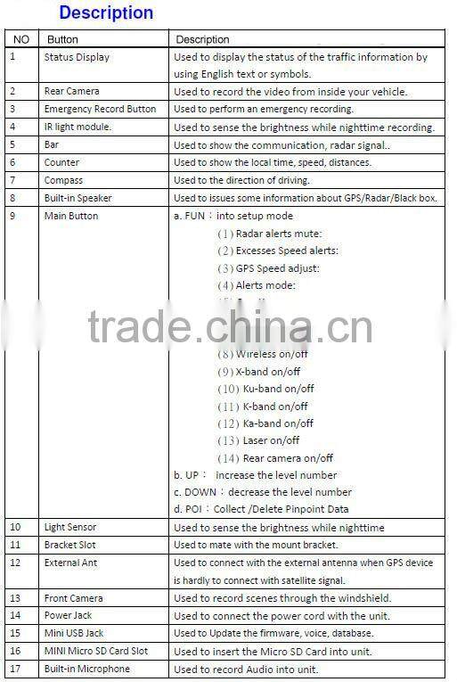 Top Sale 2 din detachable tablet car dvd gps with 3g wifi VR-799+ from Conqueror