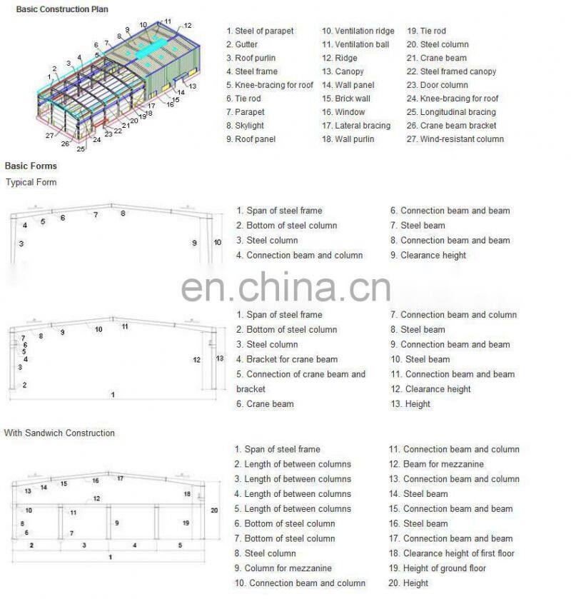 Metal building construction gable frame prefabricated galvanized steel roof structure shed