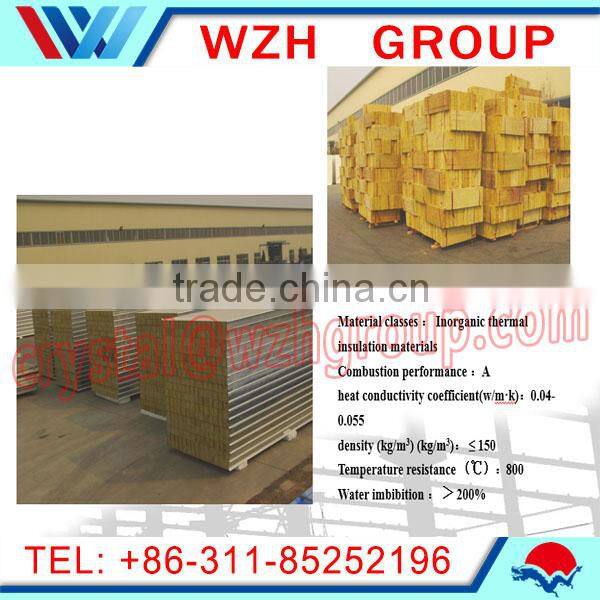 High quality CE approved pu Polyurethane sandwich panel price from china supplier