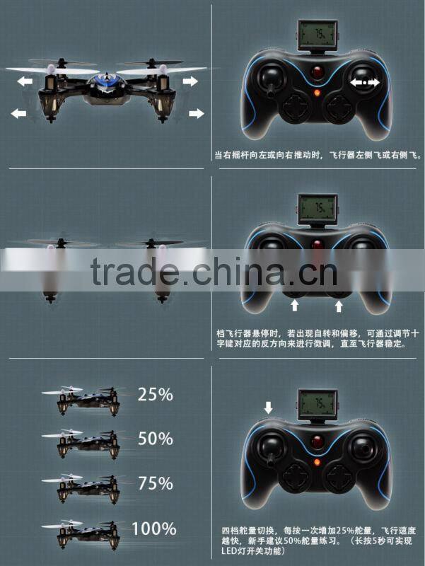 China Manufacture RTF 2.4G 6 Axis RC Drone RC Quadrocopter With Gyro RC Helicopter UFO