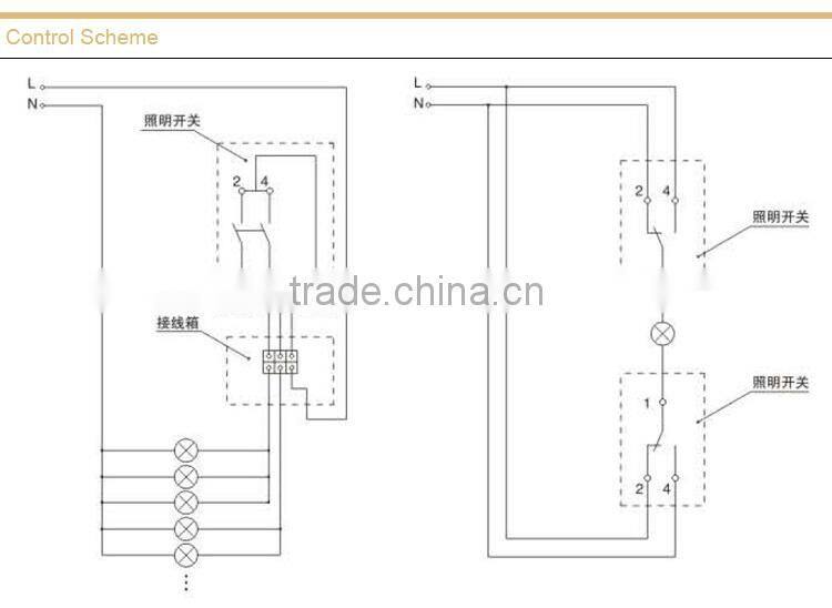 Explosion proof Lighting Switch