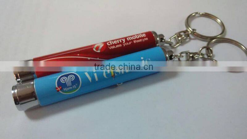 metal Led projector Light Keychain Flashlight With Carabiner all logo can be design keychain lamp