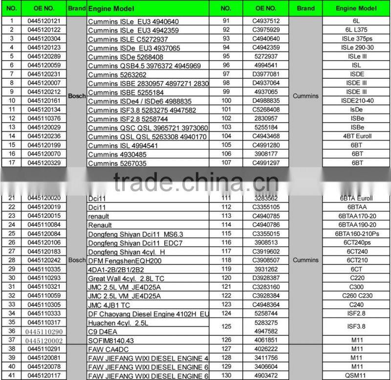 genuine parts diesel engine fuel injector ISBE 2830957