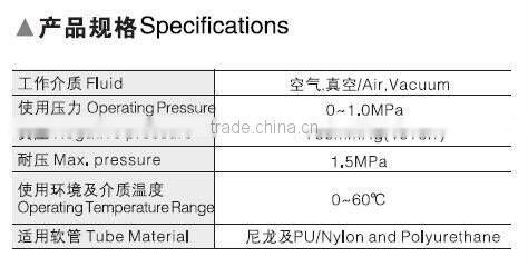 Metal Connector Fitting With Female Thread PCF