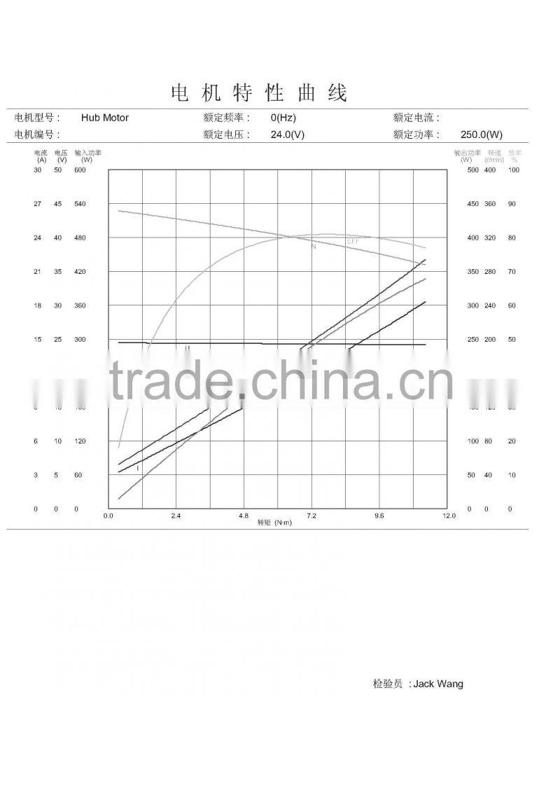 Mac 48v 1000w dc gear motor, geared hub motor