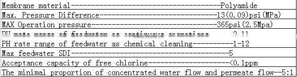 China manufacturers OEM 8040 RO Membrane